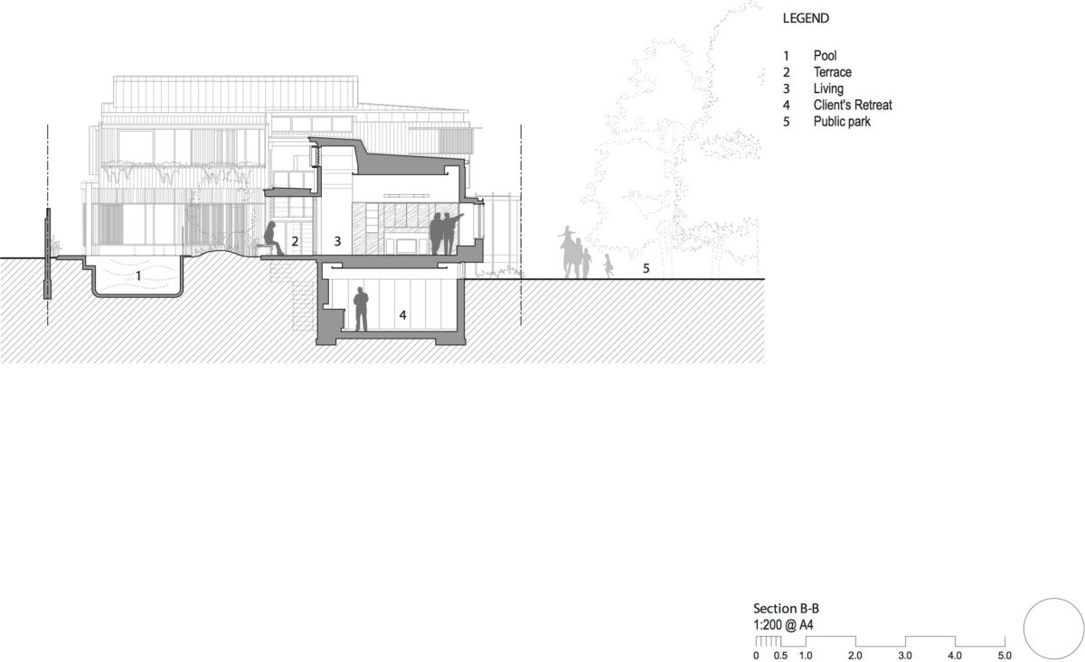 Architectural drawings