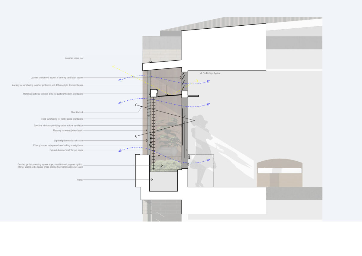 Architectural drawings of an aged care centre