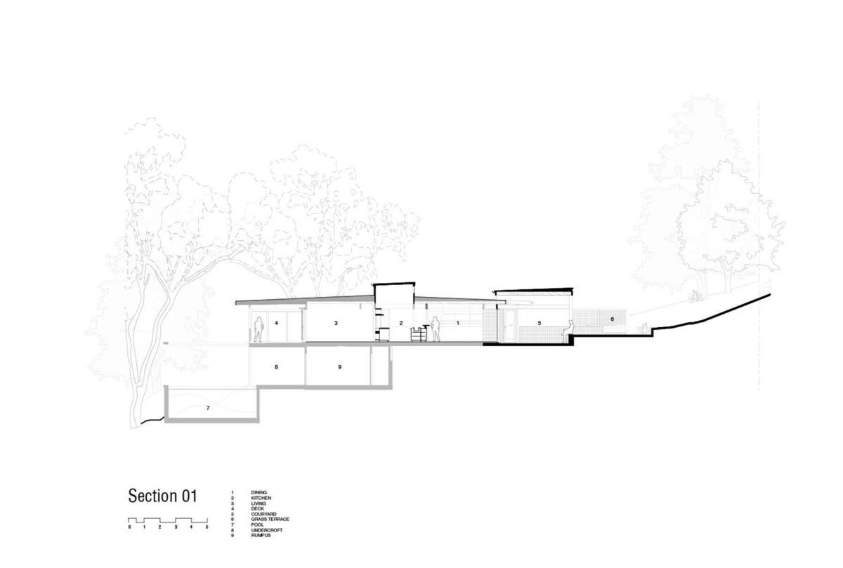 Architectural drawings
